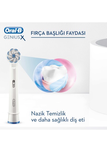 Genius X AI Luxury RoseGold Şarj Edilebilir Diş Fırçası + Seyahat Kabı
