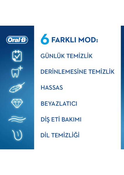 Genius X AI Art of Brushing Rose Gold Şarj Edilebilir Diş Fırçası + Seyahat Kabı