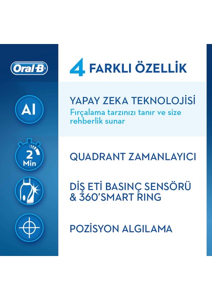 Genius X AI Art of Brushing Blush Pink Şarj Edilebilir Diş Fırçası + Seyahat Kabı