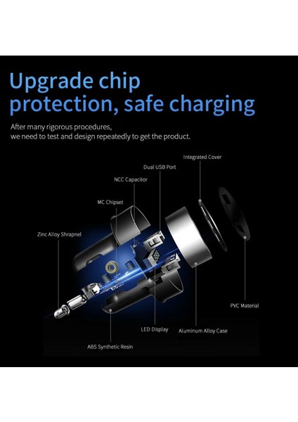 12V-24V Çift USB Araç Hızlı Şarj Cihazı - Kırmızı (Yurt Dışından)