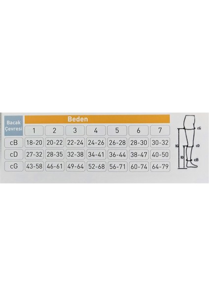 Ccl1 Dizüstü Kapalı Burun Varis_Çorabı (Düşük Basınç) fiyatları