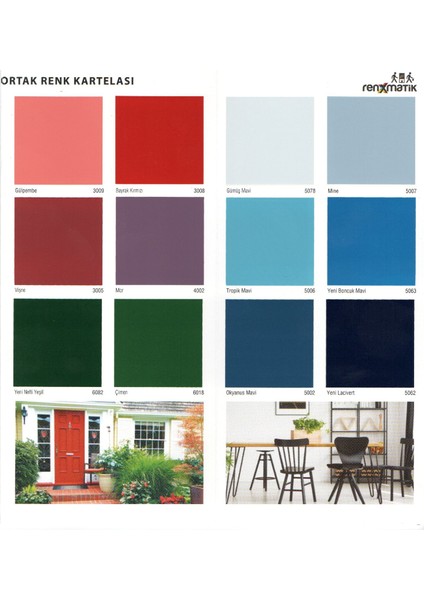 Yağlı Boya Parlak 2,5 Lt modelleri