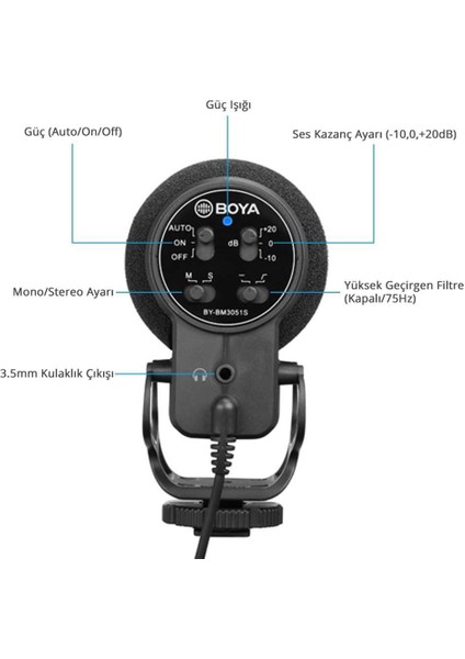 BY-BM3051S Stereo-Mono Shotgun Mikrofon