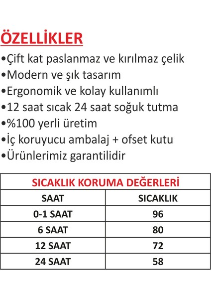 Termos 2,5 lt.