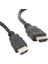 Şahnet HDMI Kablo 1.5 mt 3