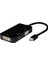 Çevirici Dısplay Mini To Hdmı/vga/dvı Hadron HN-229 1