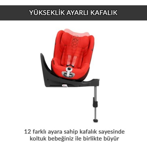 cybex sirona adac