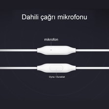 Xiaomi Mi Kulak Içi Kulaklıklar Gümüş (Yurt Dışından)