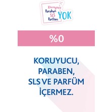 Bepanthol Bepanthol® Baby Pişik Önleyici Merhem 30 G