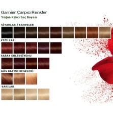 Neva Garnier Çarpıcı Renkler Boya 8.0 Parlak Koyu Sarı 2 Adet
