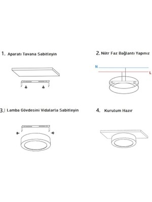 Infoled 12W LED Sıva Üstü Yuvarlak Model Panel Armatür Beyaz Işık