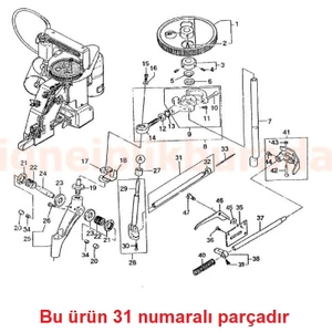 Çuval Ağzı Dikiş Makinesi Iğne Mili
