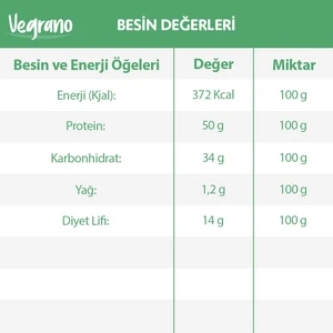 Soya Kıyması