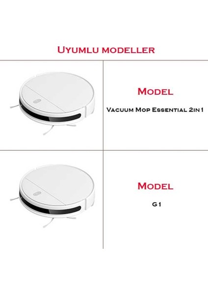 Vacuum Mop 2in1 Essentials Uyumlu 2li Hepa Filtre modelleri