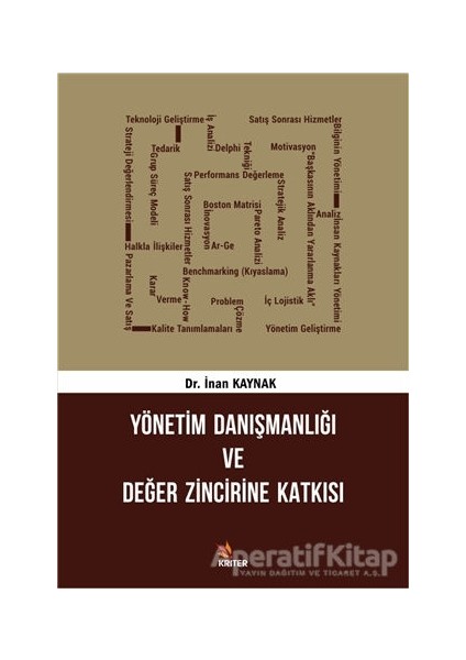 Yönetim Danışmanlığı ve Değer Zincirine Katkısı - Inan Kaynak -