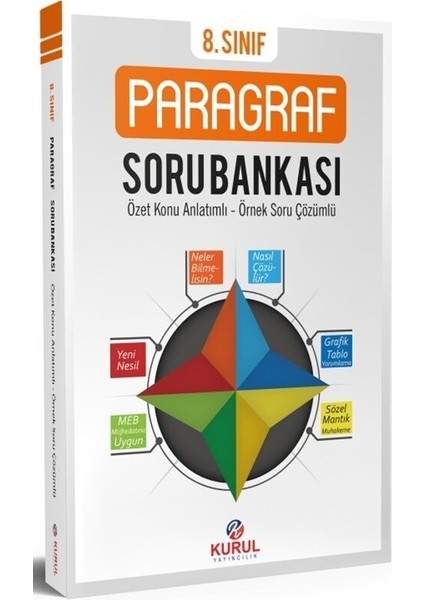 2021 8. Sınıf Lgs Paragraf Soru Bankası