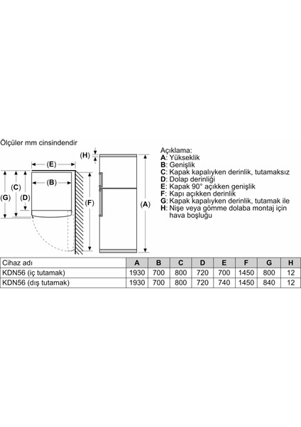 BD2156WFXN F Enerji Sınıfı 522 Lt Nofrost Üstten Donduruculu Buzdolabı