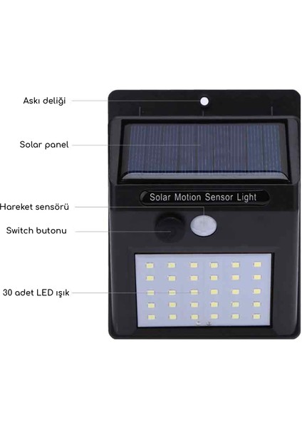 Solar 30 Ledli Fotoselli Güneş Enerjili modelleri