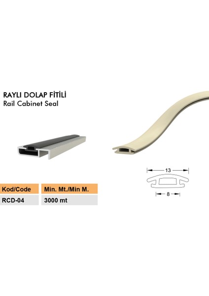 Raylı Dolap Fitili Geçmeli 25 Metre Gri Renk Ürün Kodu Rcd-04 modelleri