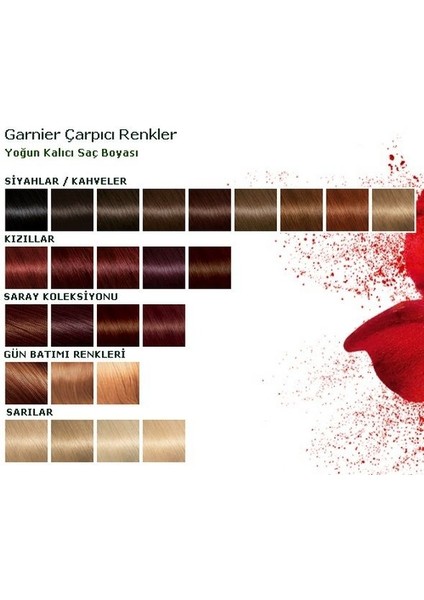 Çarpıcı Renkler Boya 111 Ekstra Açık Gümüş Sarısı 2 Adet