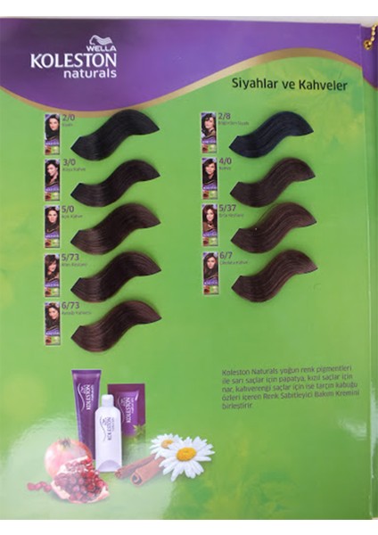 Koleston Naturals Tüp Boya 2-8 Böğürtlen Siyahı 2 Adet