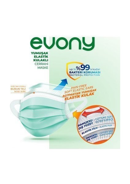 Babystore Evony 3 Katlı Yeni Nesil Cerrahi Maske 1500 Adet