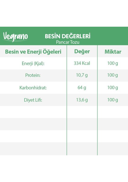 Pancar Toz fiyatları