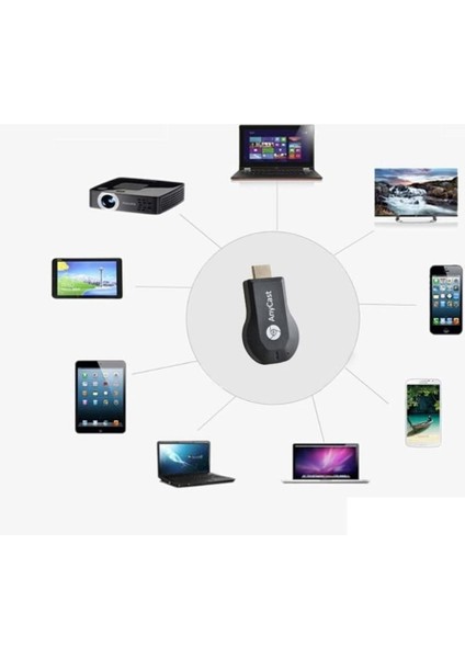 Anycast M4 Plus HDMI Tv Kablosuz Görüntü Ses Aktarıcı Display