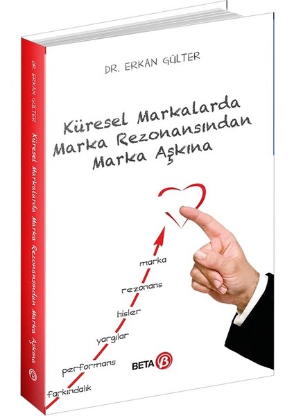 Küresel Markalarda Marka Rezonansından Marka Aşkına - Erkan Gülter