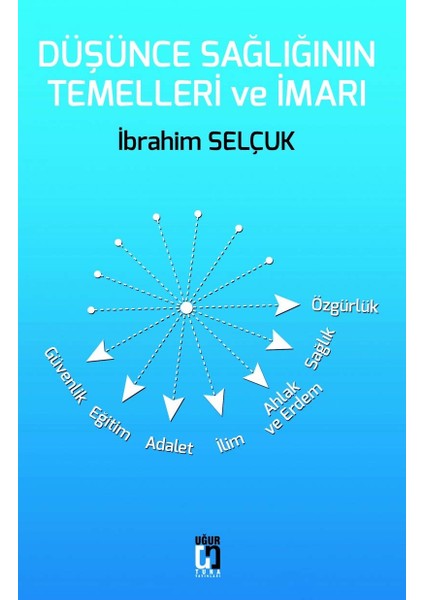 Düşünce Sağlının Temelleri ve Imarı