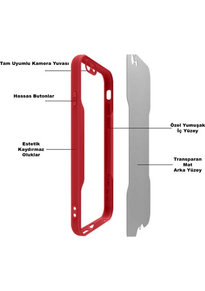 Vivo Y20 Kılıf Kamera Korumalı Colorful Kapak - Siyah