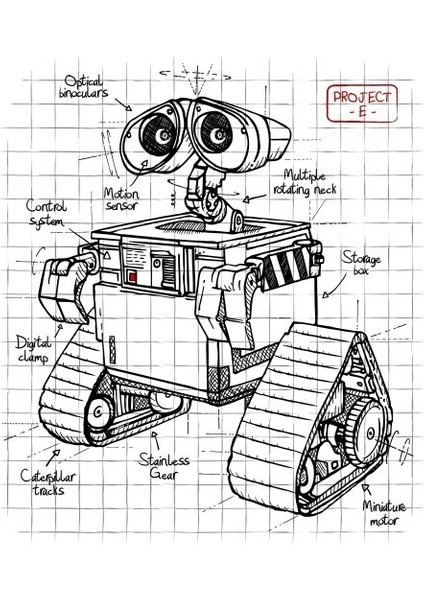 Project E Kupa Bardak