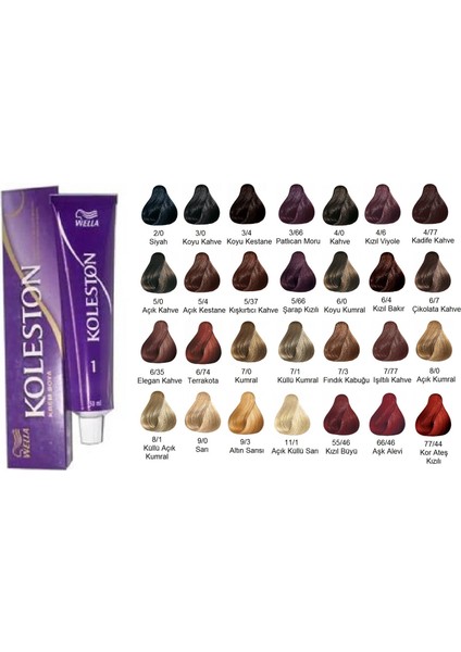 Koleston Boya 3-4 Koyu Kestane 2 Ad -Oksiden 20 Volum 2 Ad modelleri