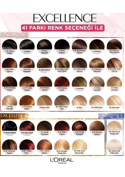 Loreal Excellence Creme Boya 7 Kumral 2 Adet