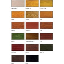 Hıckson Decor Ultra Aqua Wood Stain Dış Cephe Ahşap Boyası 2,5 Lt - Walnut