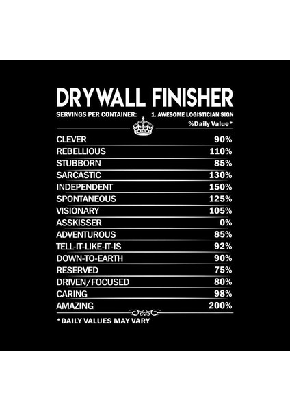 Drywall Finisher T Shirt - Drywall Finisher Factors Daily Gift Item Tee Kupa Bardak