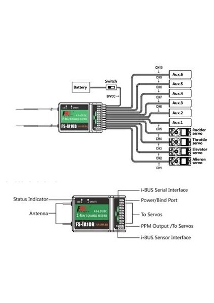 FS-İA10B 2.4ghz 10 Kanal Alıcı