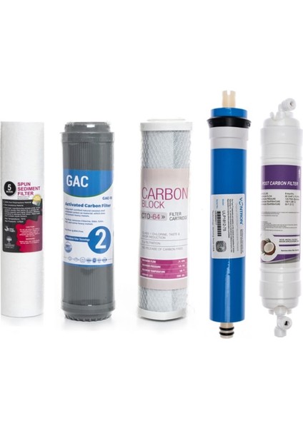 Açık Kasa Su Arıtma Cihazı Uyumlu 5'li Filtre Seti Vontron Membranlı