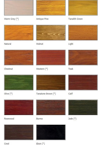 Hıckson Decor Ultra Aqua Wood Stain Dış Cephe Ahşap Boyası 1 Lt - Teak