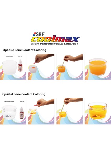 Konsantre Mürekkep 3X15G (Sarı)