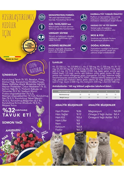 Mediterraneo Monoprotein Düşük Tahıllı Tavuklu ve Narlı Kısırlaştırılmış Kedi Maması 12 kg