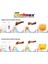 Konsantre Mürekkep 3X15G (Sarı) 3