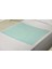 Abso 5 Katlı (3 Adet) Emici ve Sıvı Geçirmez Kanatlı Hasta Altı Bezi( 75X90 Cm) 2