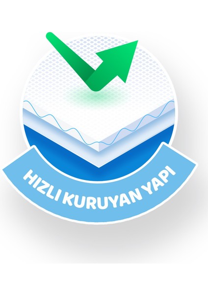 3 Numara Bebek Bezi 192'LI