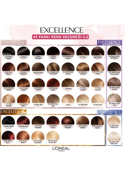 Loreal Paris Excellence Cool Creme 7.11 Ekstra Küllü Kumral