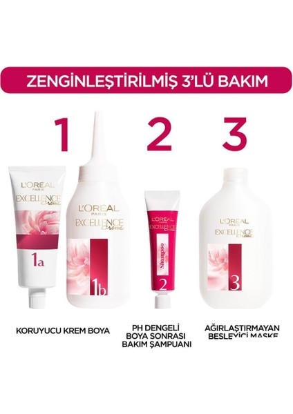 Loreal Paris Excellence Creme 5.15 Efsanevi Türk Kahvesi fiyatları