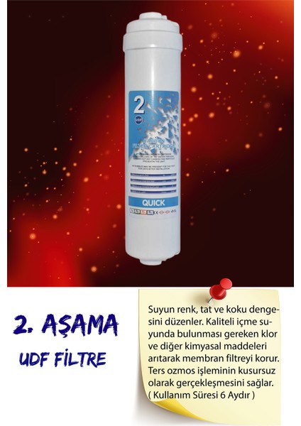 Tüm Kapalı Kasa Su Arıtma Cihazları Filtre Seti 3'lü Inline Set