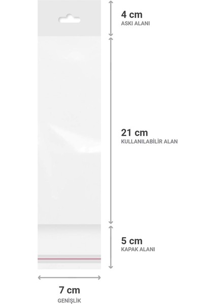 Askılı Bantlı Şeffaf Opp Torba 7 x 21 cm 500'lü fiyatları