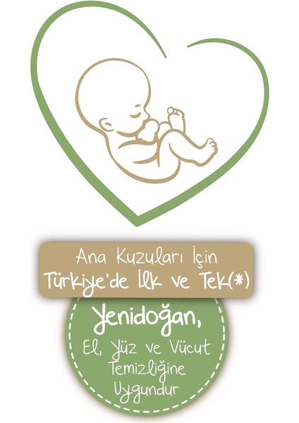 Baby Turco Doğadan Yenidoğan Islak Bebek Havlusu 60 Yaprak x 6'lı