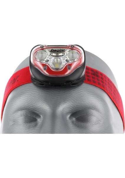 Vision Hd Headlight ( Kafa Feneri / Lambası ) 200 Lümen fiyatları